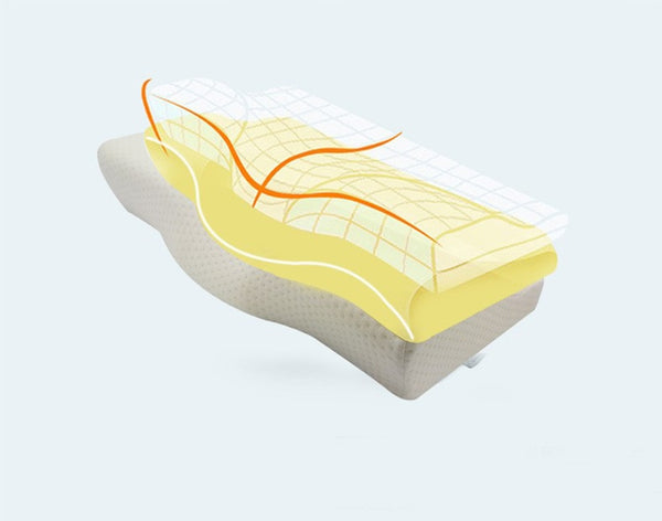 Travesseiro Ortopédico ProPillow - Tendenza Acessórios Femininos