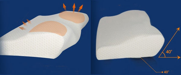 Travesseiro Ortopédico ProPillow - Tendenza Acessórios Femininos